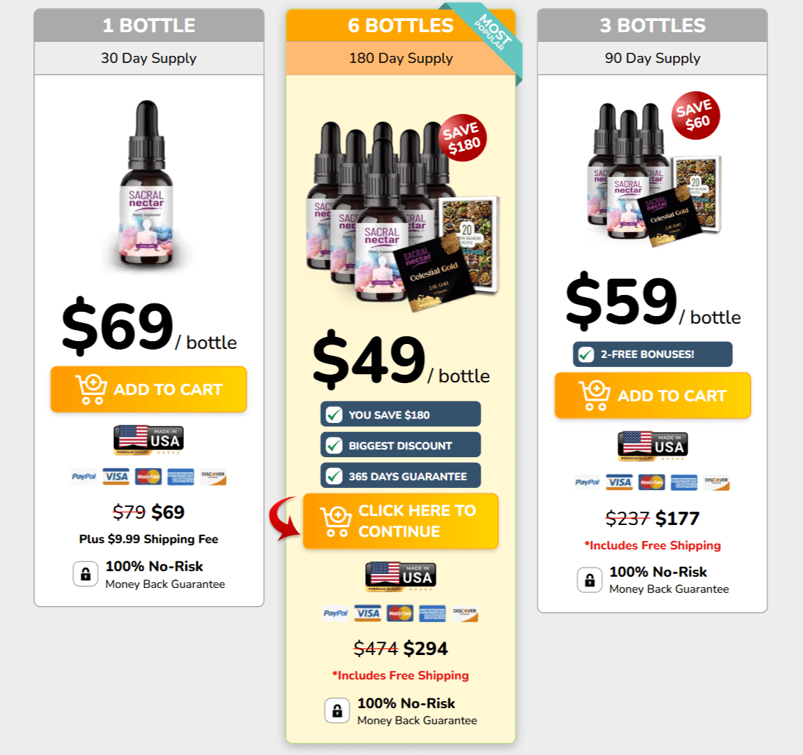 Sacral Nectar pricing